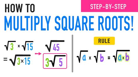 Multiplying Square Roots