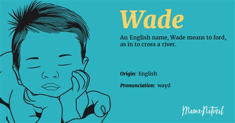 Name Meaning Wade