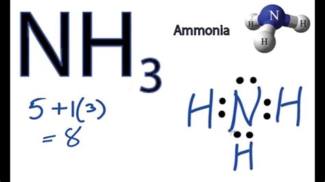 Nh3 Lewis Dot Structure