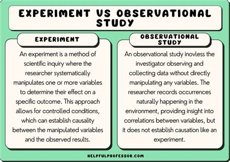 Observational Study Vs Experimental Study