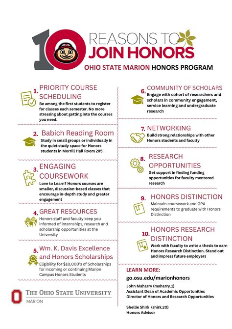 Ohio University Program Changes