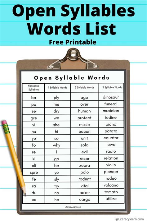 Open Syllable Words