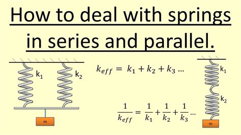 Parallel Series Springs