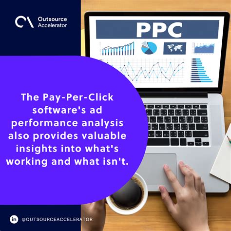 Pay Per Click Software
