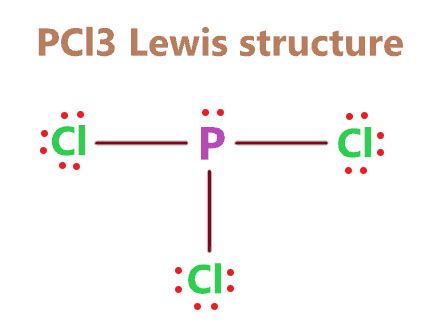Pcl3 Lewis Structure