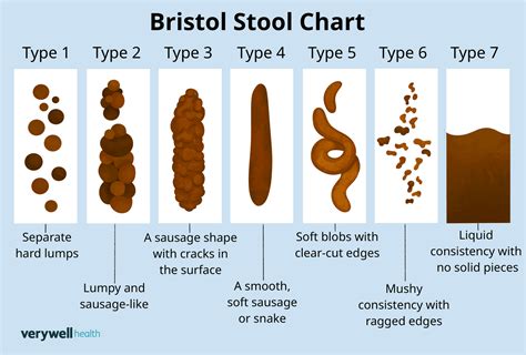 Pencil Thin Stool Pictures