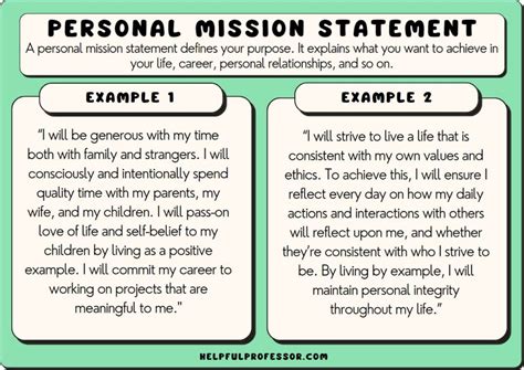 Personal Mission Statement Examples