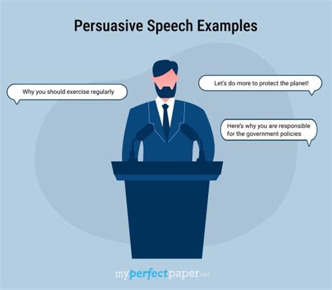 Persuading Speech Example