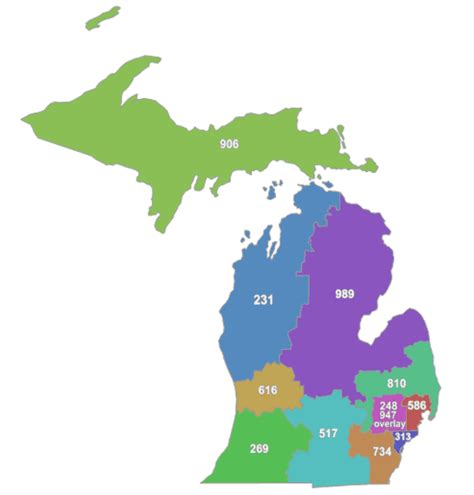 Phone Area Codes Michigan