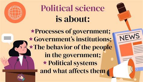 Political Science Degree