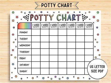 Potty Training Schedule
