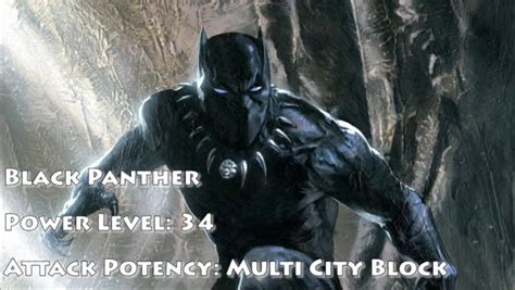 Power Levels Internet Archive