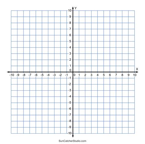 Printable Coordinate Plane