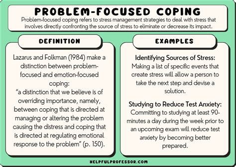 Problem Focused Coping