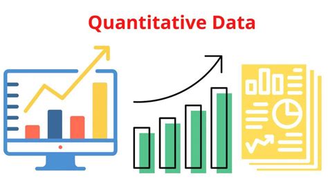 Quantitative Data Explanation