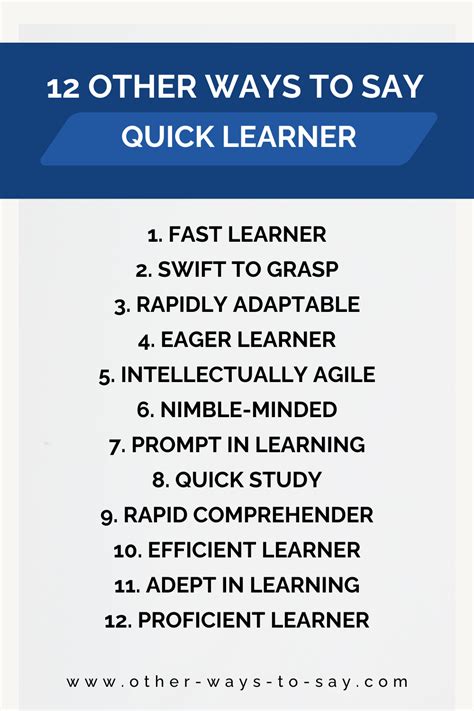 Quick Learner Synonym