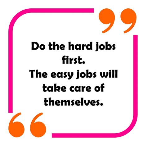 Quotation On Time Management