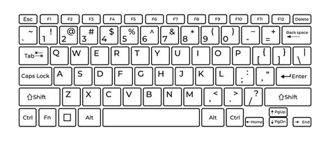 Qwerty Keyboard Layout