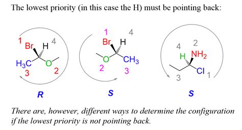 R And S Configuration