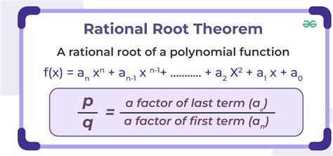 Rational Root Theorme