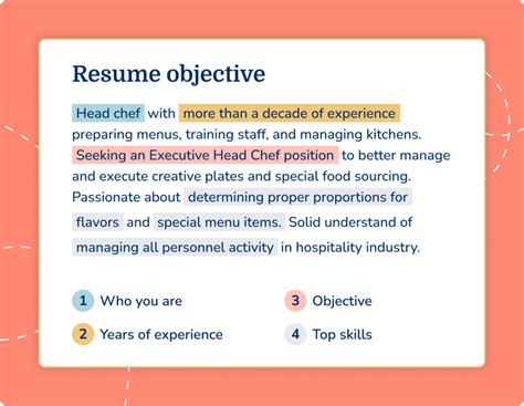 Resume Objective Statement