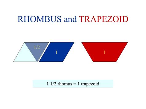 Rhombus Vs Trapezoid