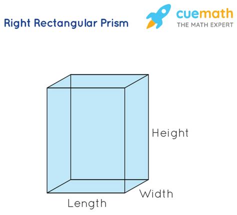 Right Rectangular Prism