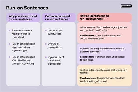 Run On Sentences Example