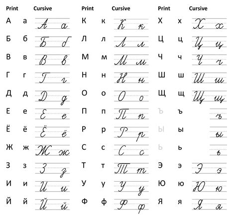Russian Cursive Practice Sheets