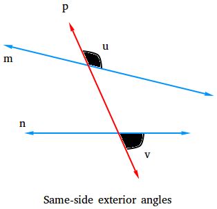 Same Side Exterior Angles Definition