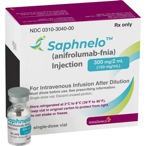 Saphnelo Side Effects