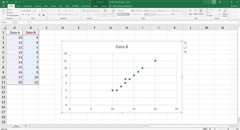 Scatter Plot In Excel