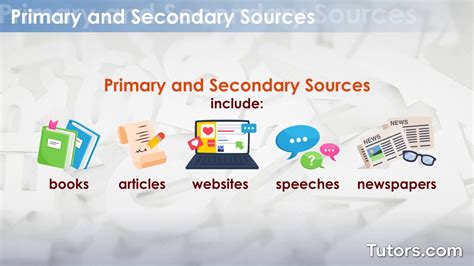 Secondary Sources Examples