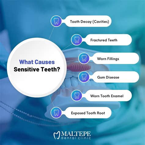 Sensitive Teeth Causes