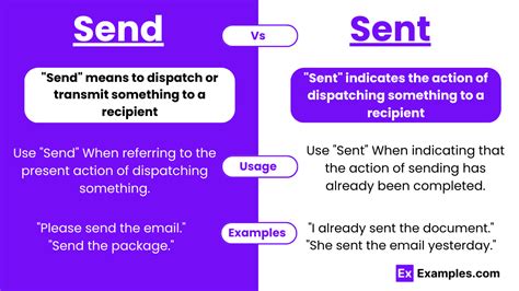 Sent Vs Sent