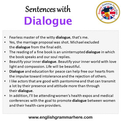 Sentences Using Dialogue