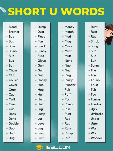 Short U Words