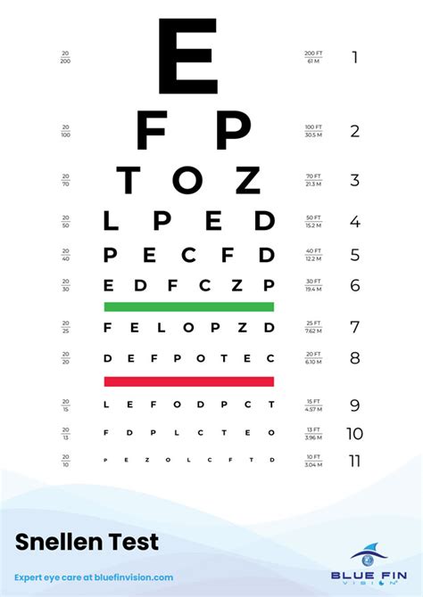 Side Vision Eye Test