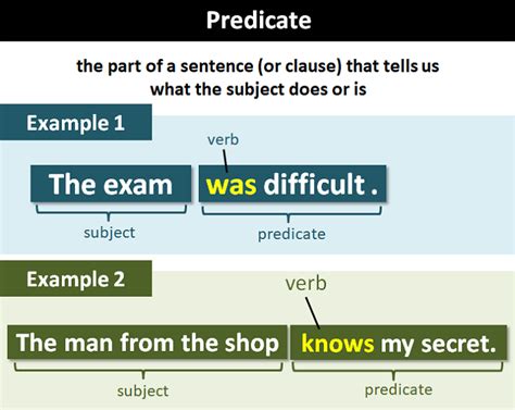 Simple Predicate Grammar