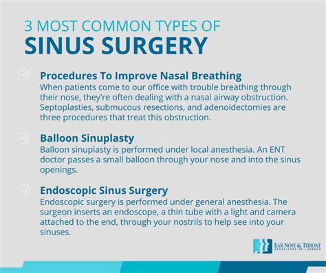 Sinus Surgery Types