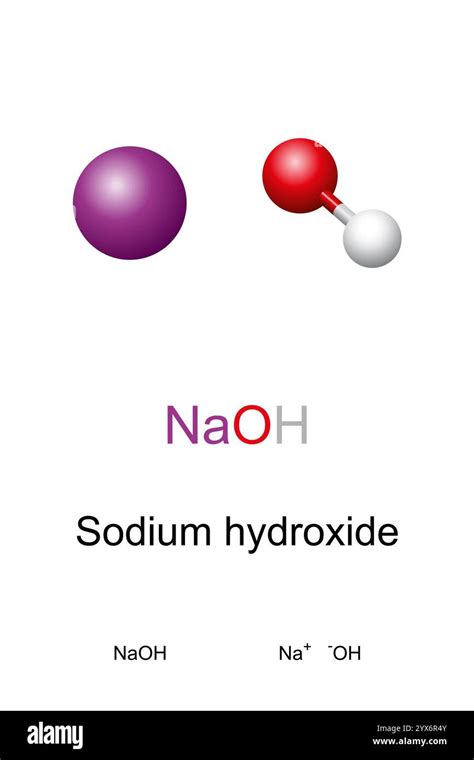Sodium Hydroxide Formula