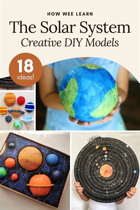 Solar System Project Ideas