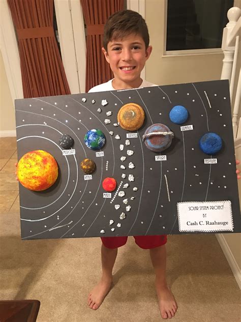 Solar System Projects