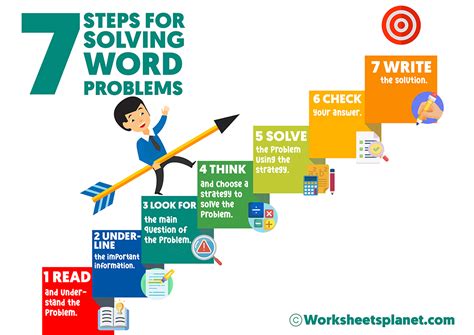 Solving Word Problems