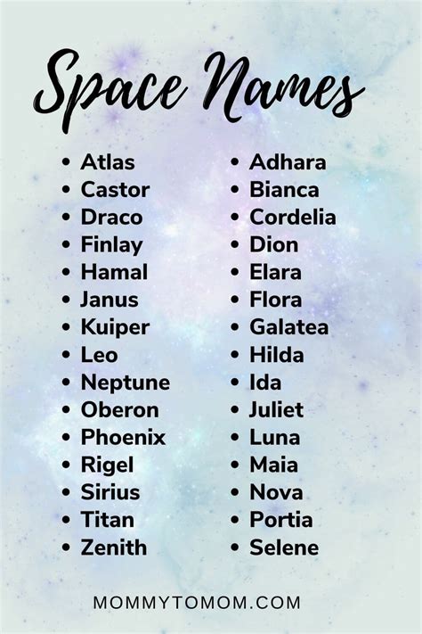 Space Names