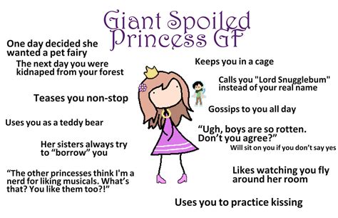 Spoiled Princess Onlyfans