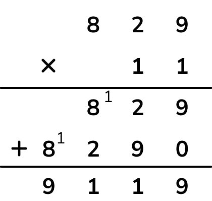Standard Algorithm Multiplication