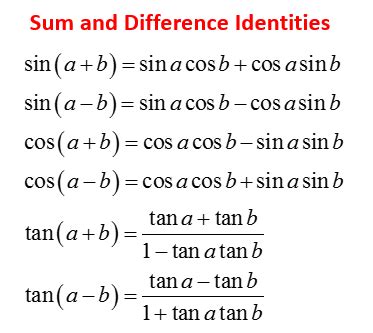 Sum Difference Identities
