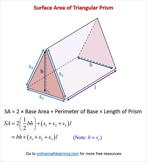 Surface Area Of Triangular Prism