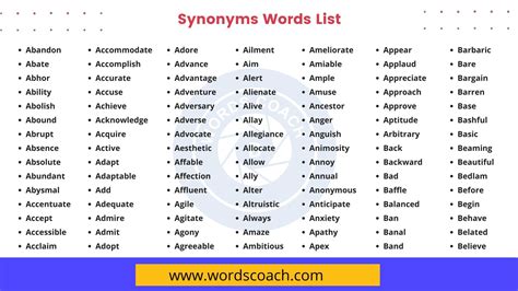 Synonym For By